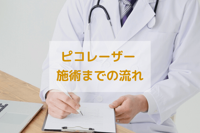 エトワールレジーナクリニック、ピコレーザー施術の流れ